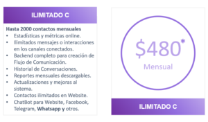 Chatbot Planes Ilimitados Panama -Chatbot Whatsapp -Chatbot Facebook - Chatbot Website -2022 (3)